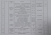 金辰環(huán)境信用報(bào)告公示（評分表3）